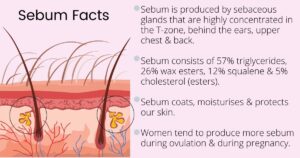 Sebum during pregnancy