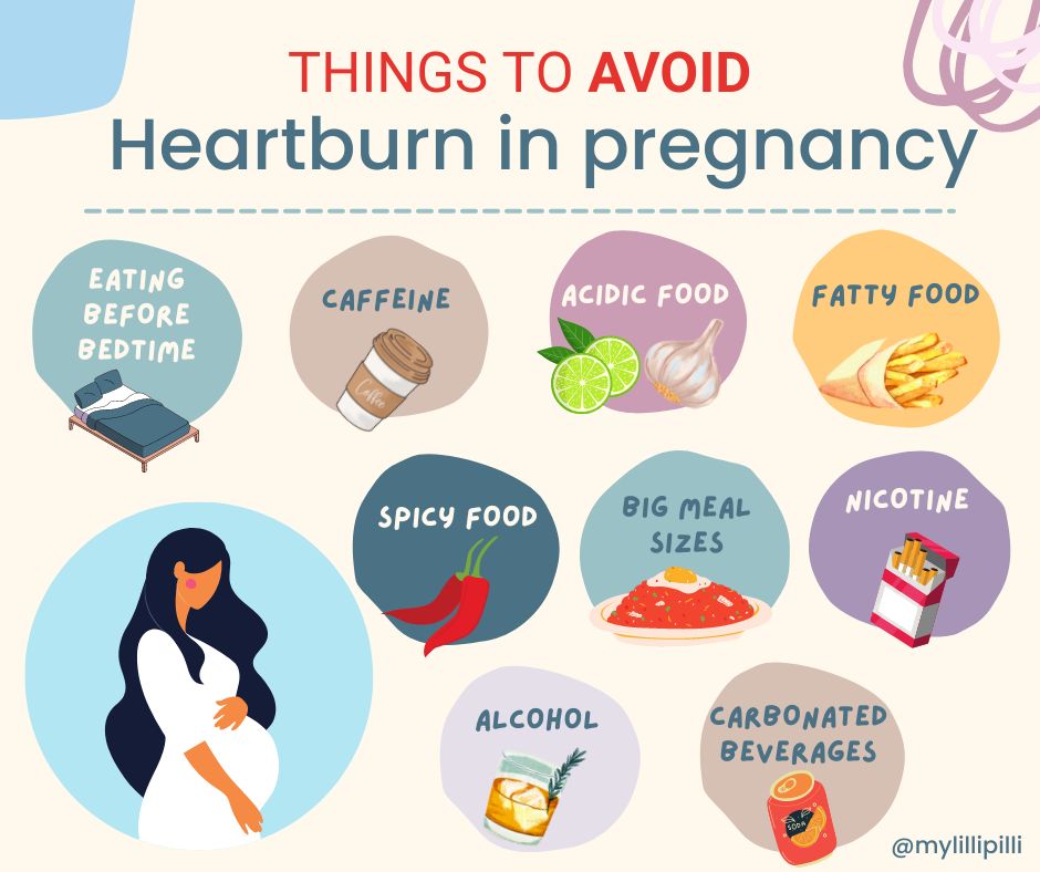 Things to avoid with heartburn in pregnancy